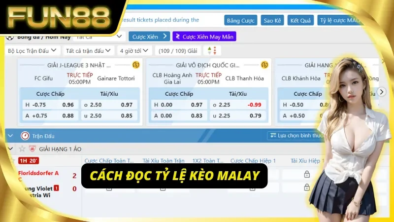 Hướng dẫn đọc kèo Malay chuẩn xác cùng nhà cái Fun88